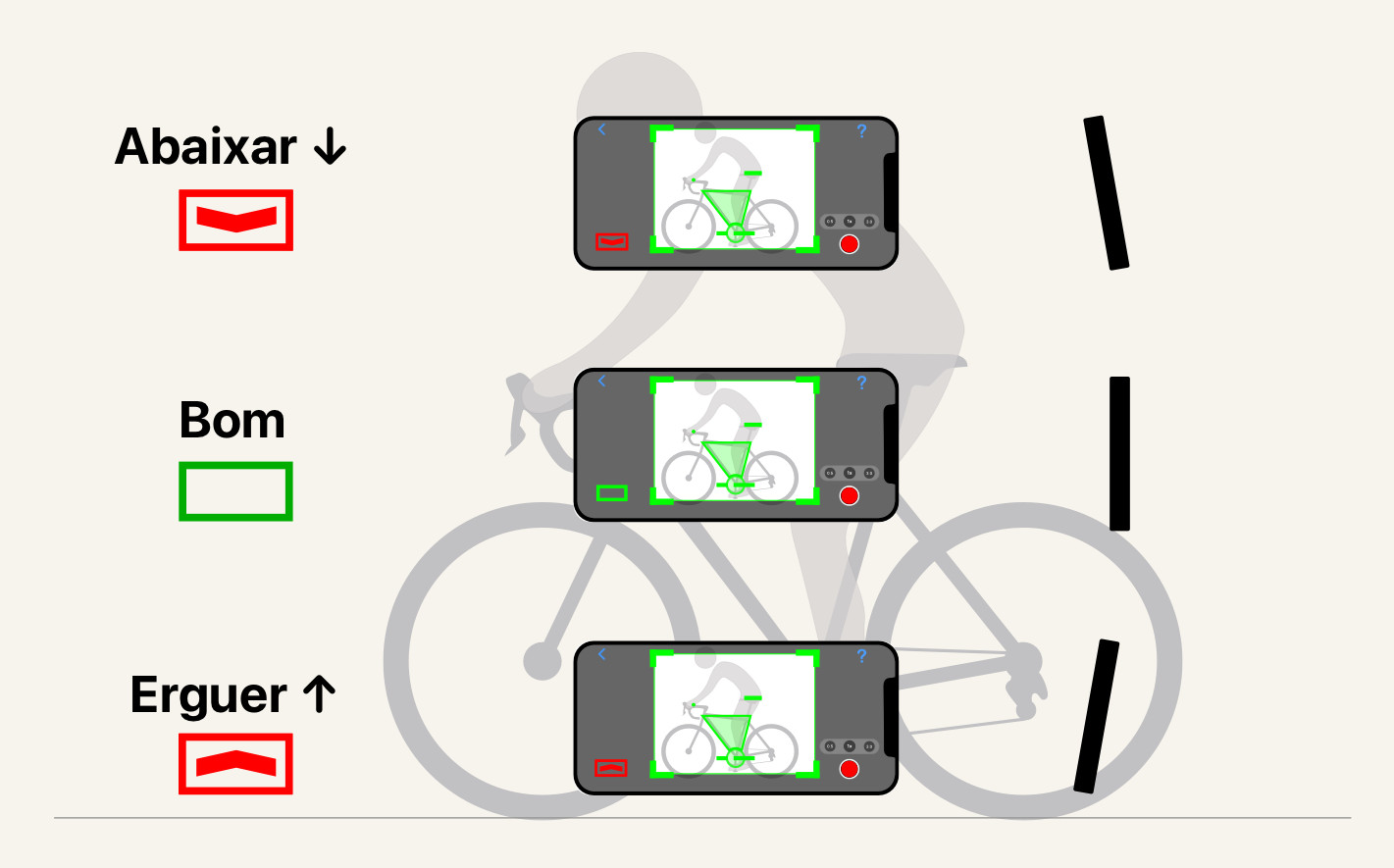 Iguala a altura da bicicleta. Põe a câmara mais ou menos à altura do tubo superior. Demasiado alta e filmas a bicicleta de cima, demasiado baixa e filmas de baixo. Aponta ao meio.