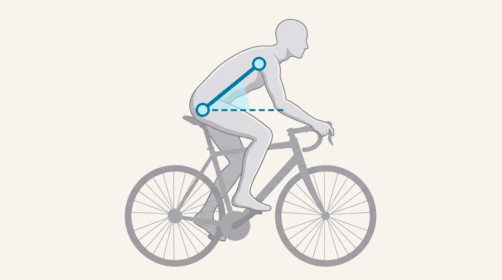 The same cyclist in the relaxed position: torso midway between vertical and horizontal, hands on the brake hoods. The teal torso-angle line sits lower than in the upright position.